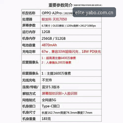 3种实用方法：雅博YABO怎么下载及A7X2版本体验全攻略